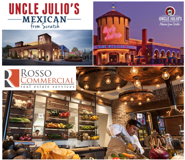 Uncle Julio’s coming to Annapolis Restaurant Park!